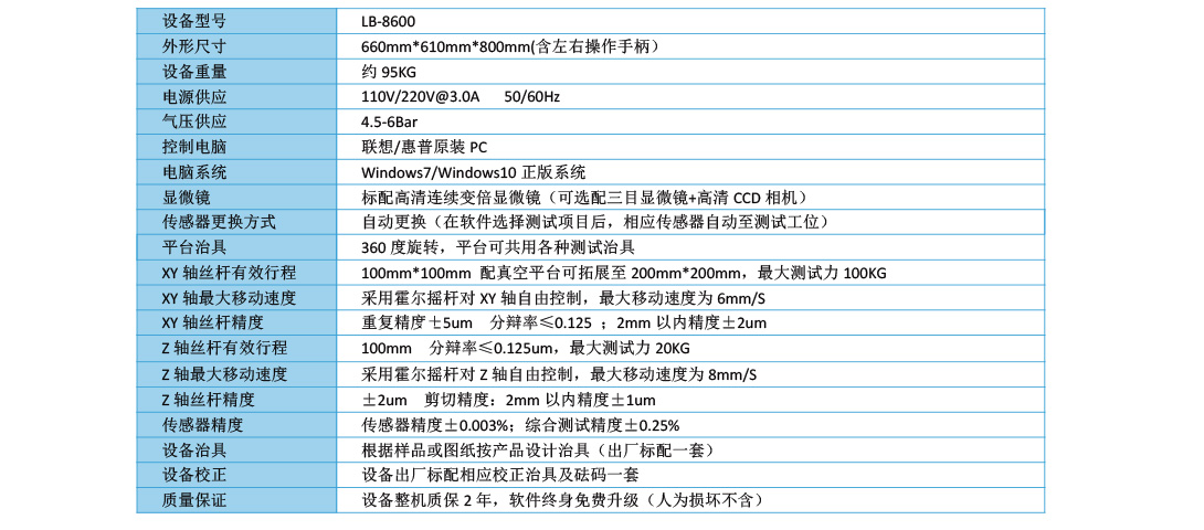 參數(shù).jpg 參數(shù).jpg